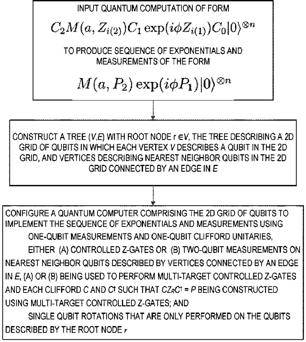 Patent drawing