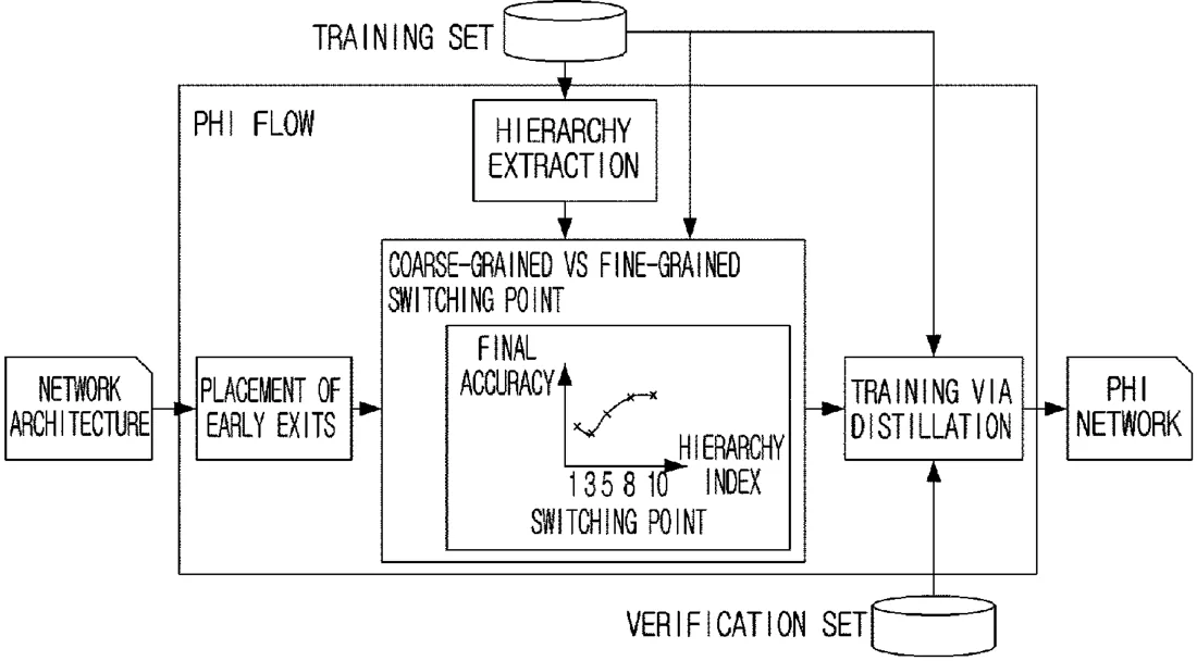 Patent drawing