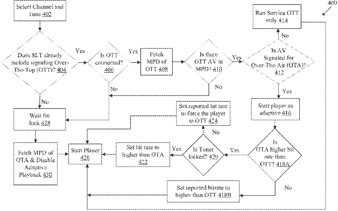Patent drawing