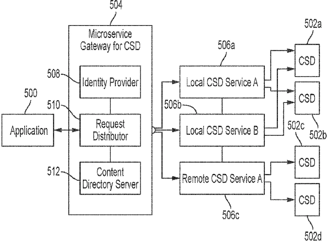 Patent drawing