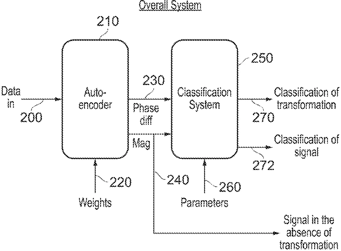 Patent drawing