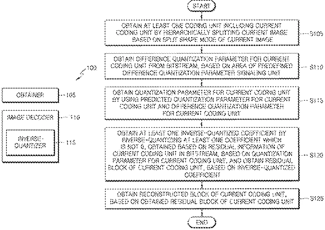 Patent drawing