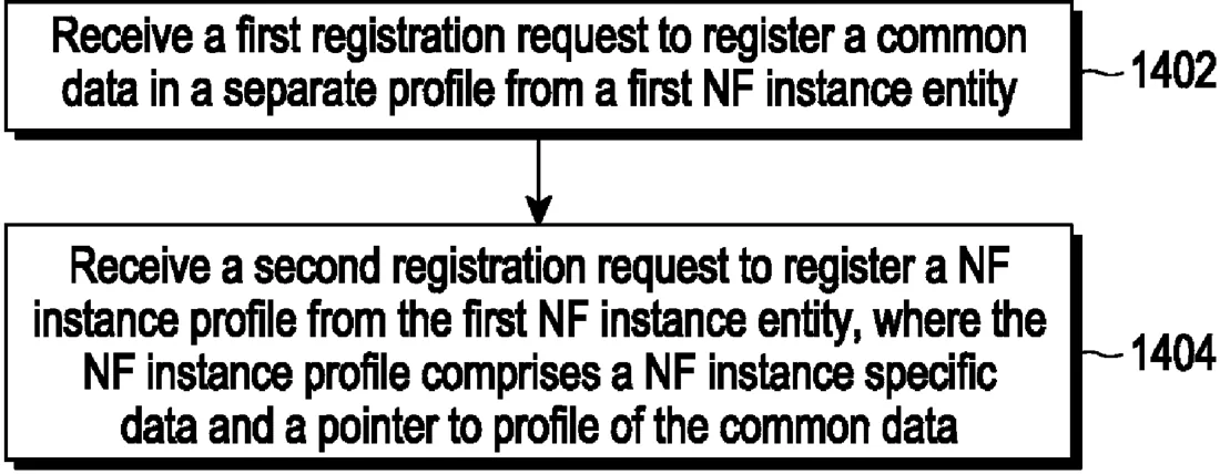 Patent drawing