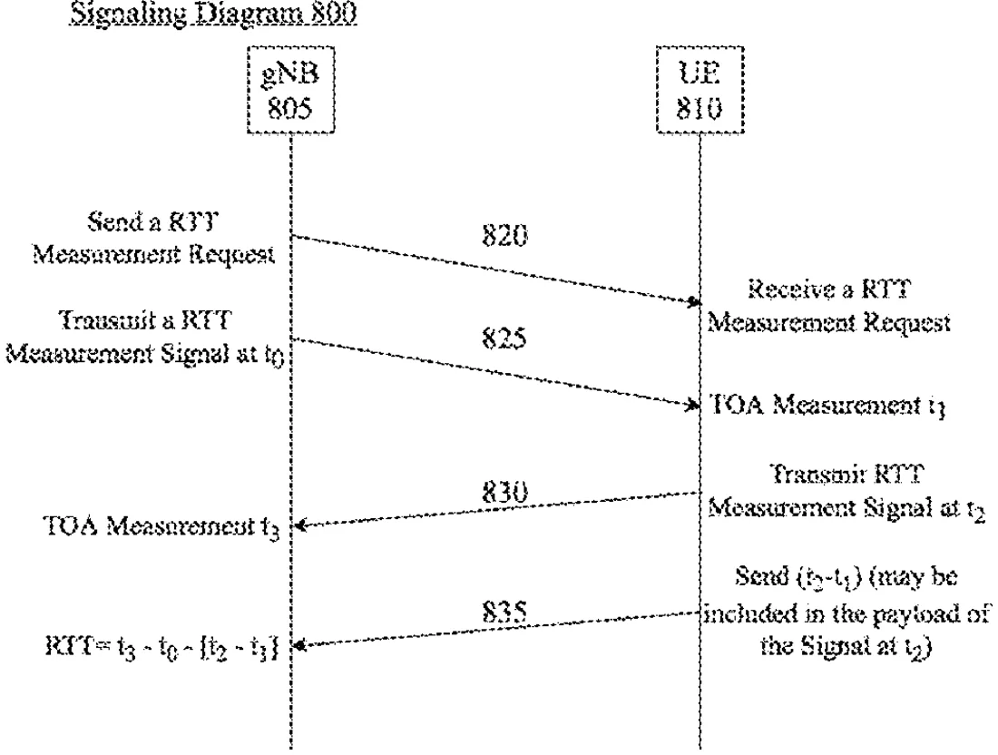 Patent drawing