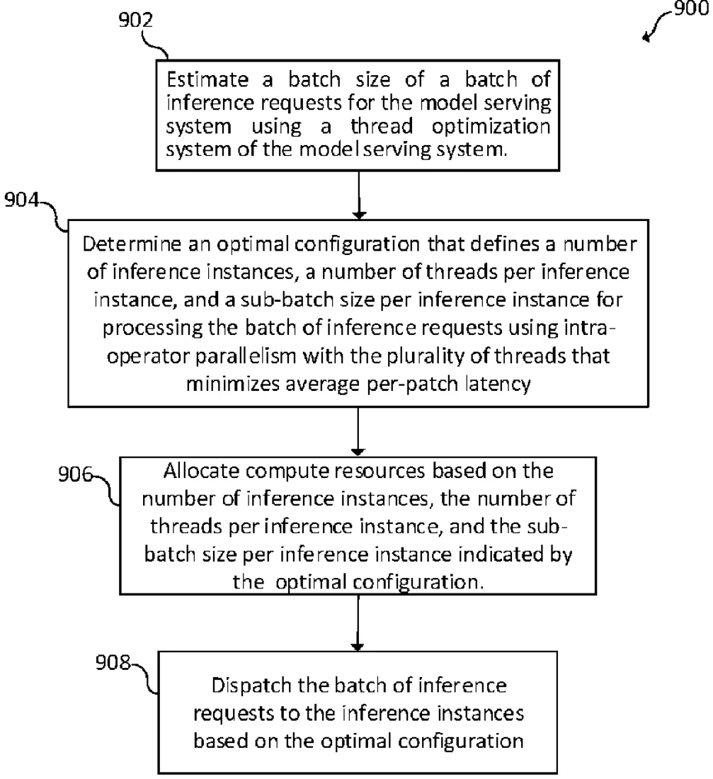 Patent drawing