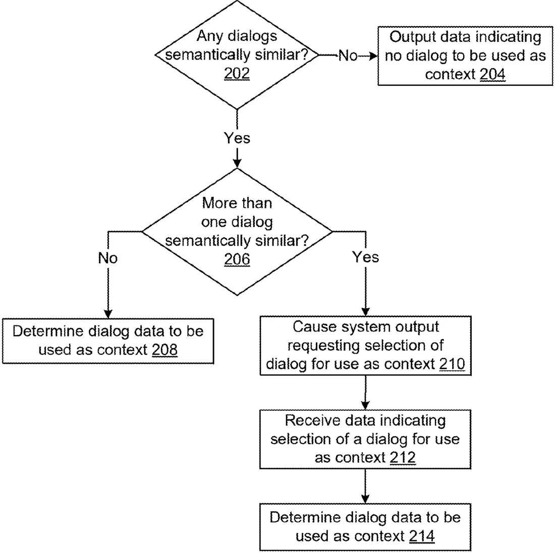 Patent drawing