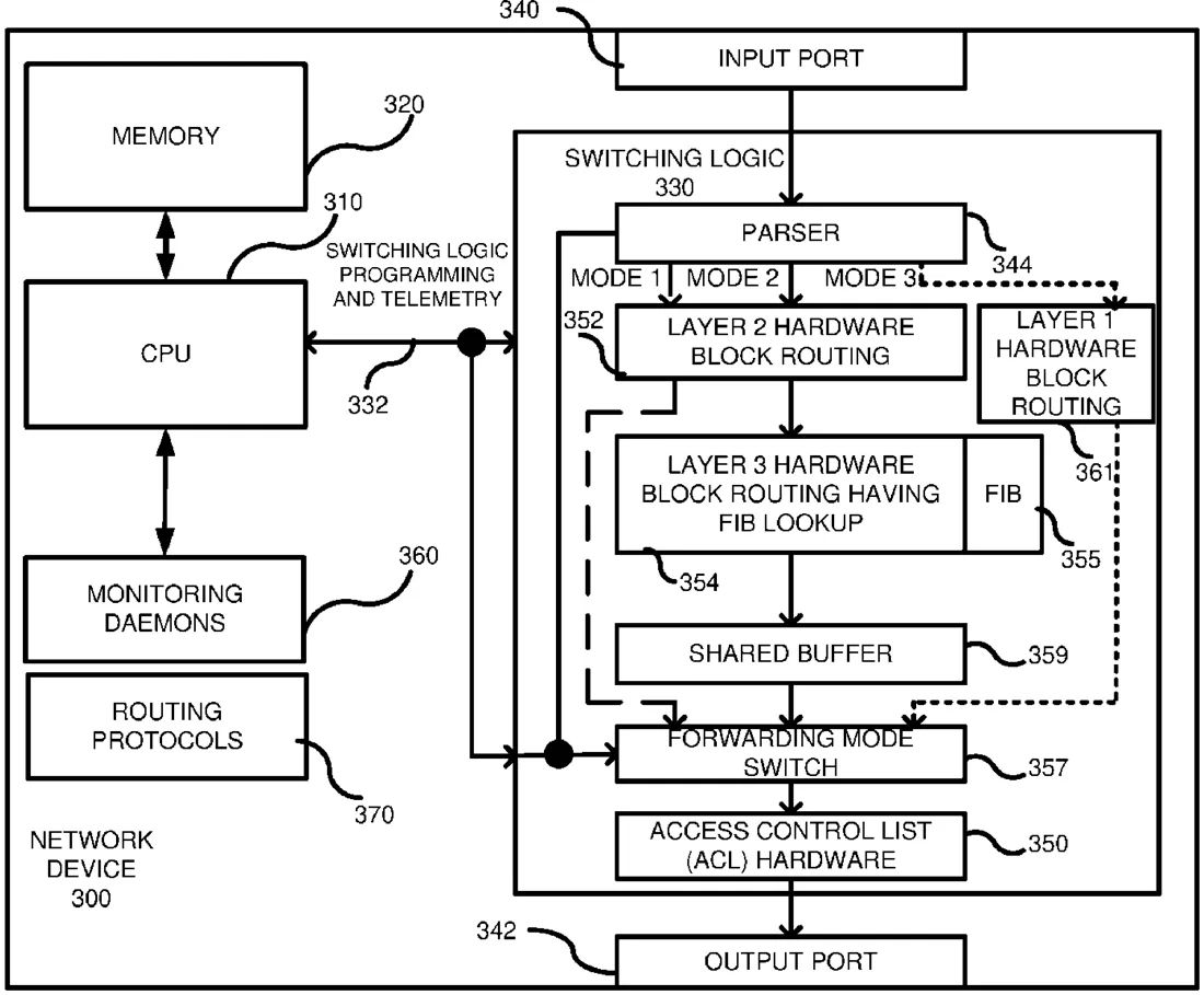 Patent drawing