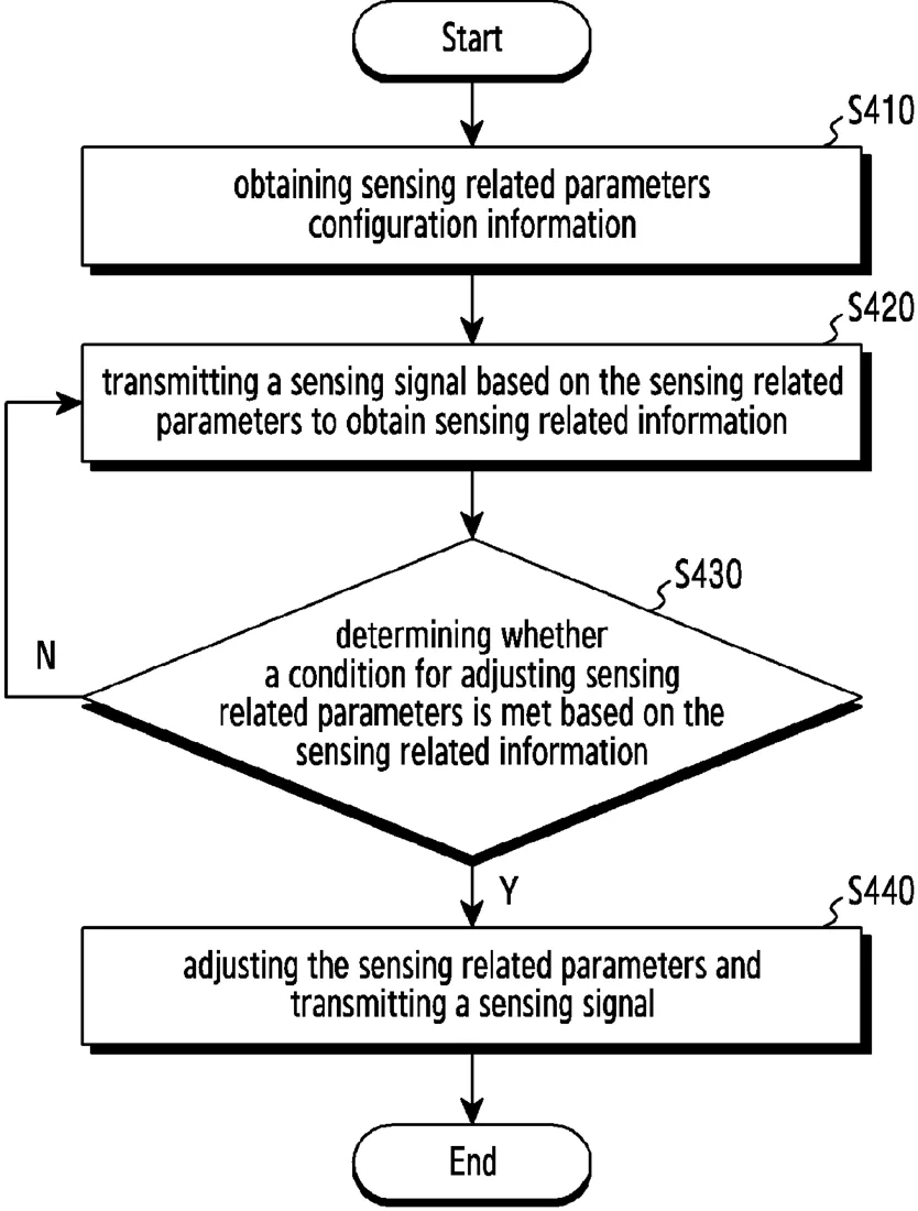 Patent drawing