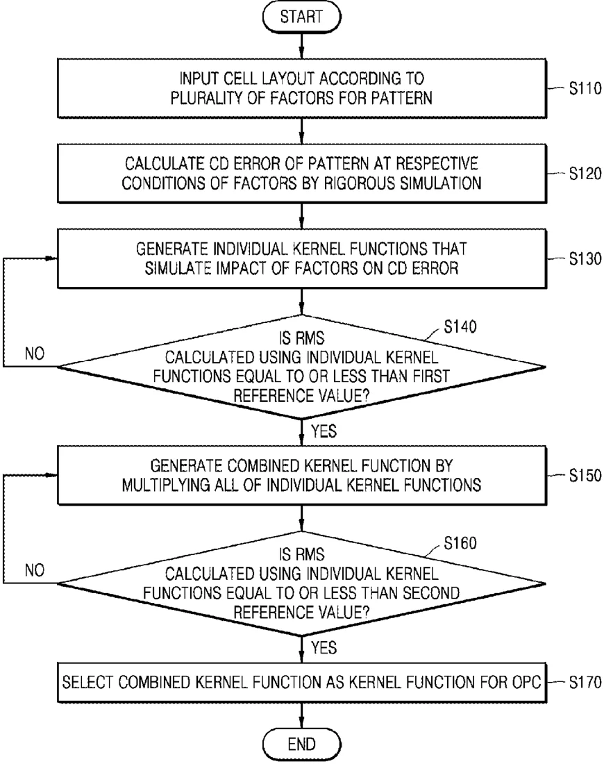 Patent drawing