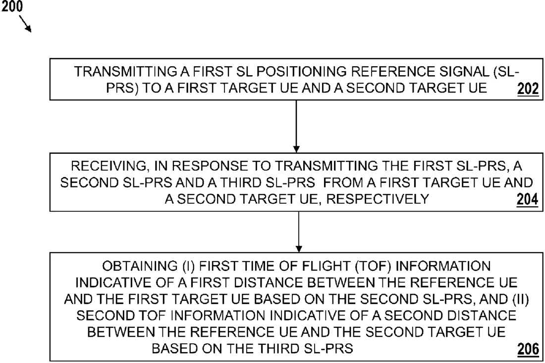 Patent drawing