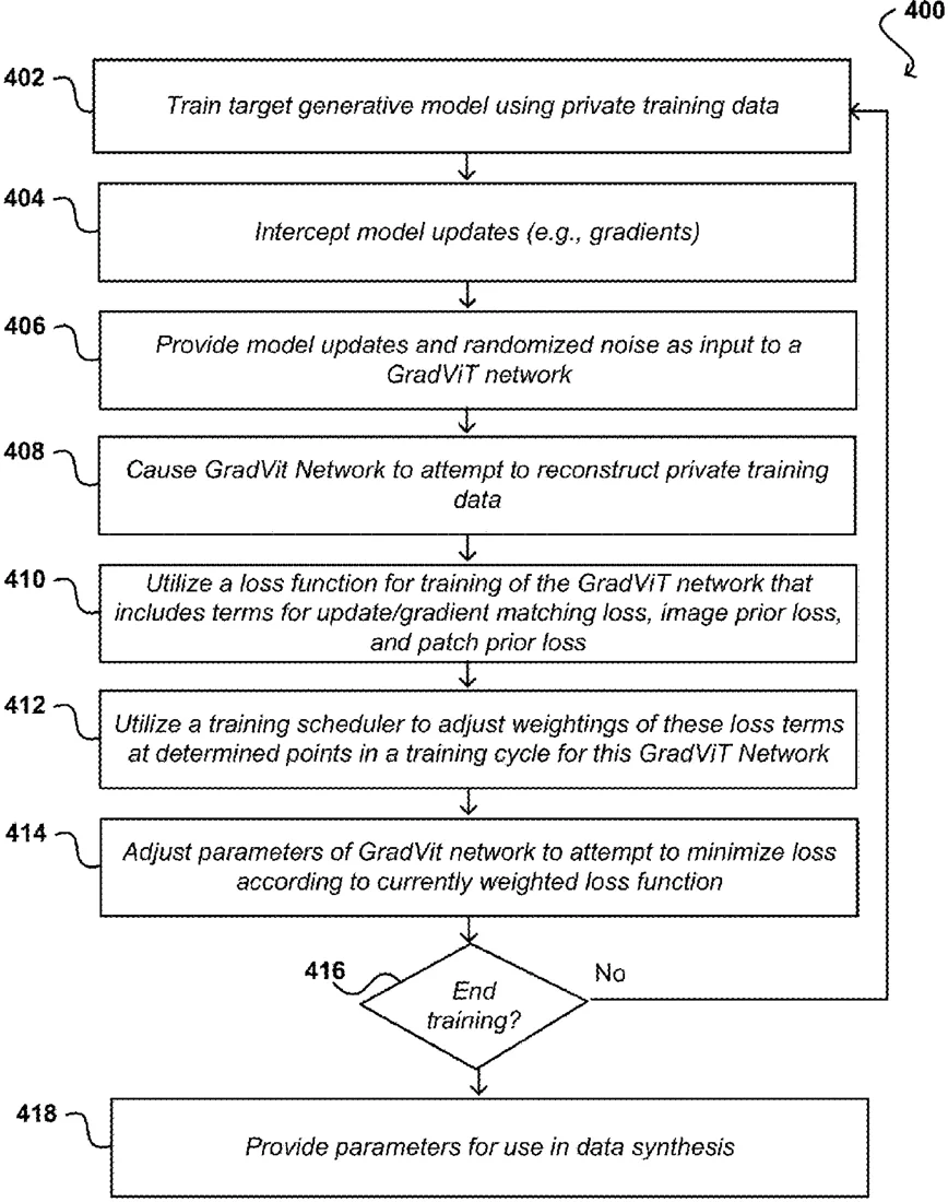 Patent drawing