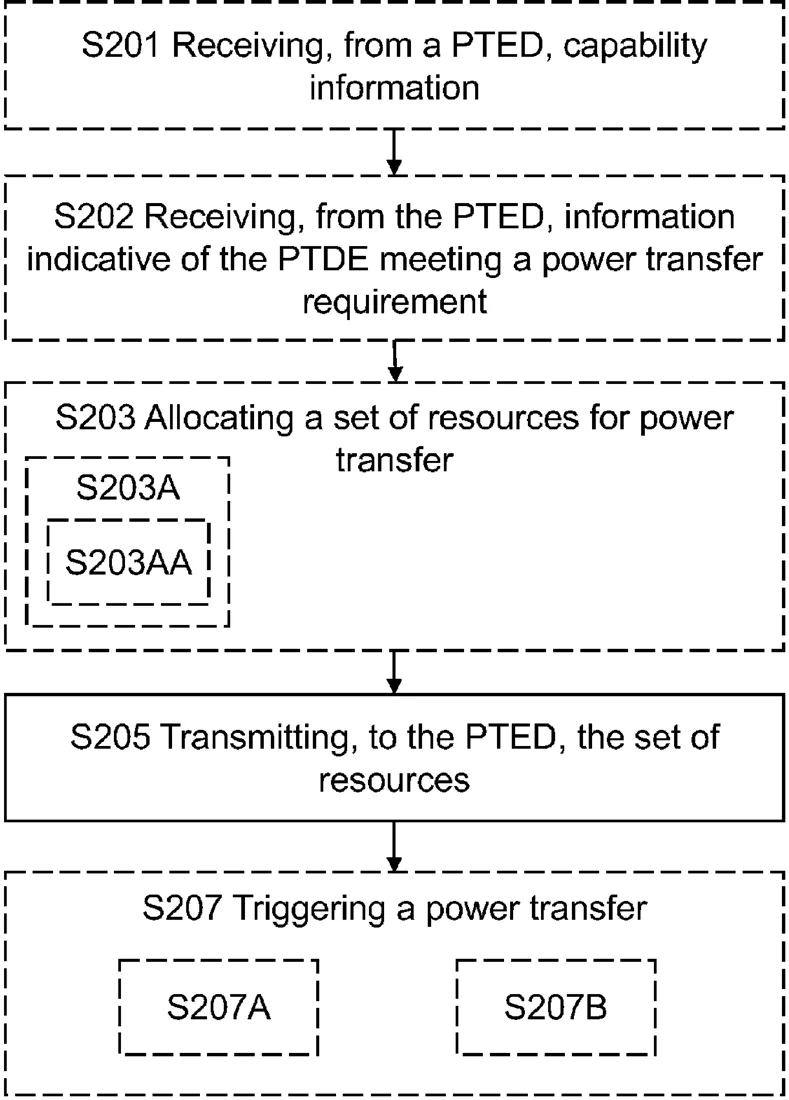 Patent drawing
