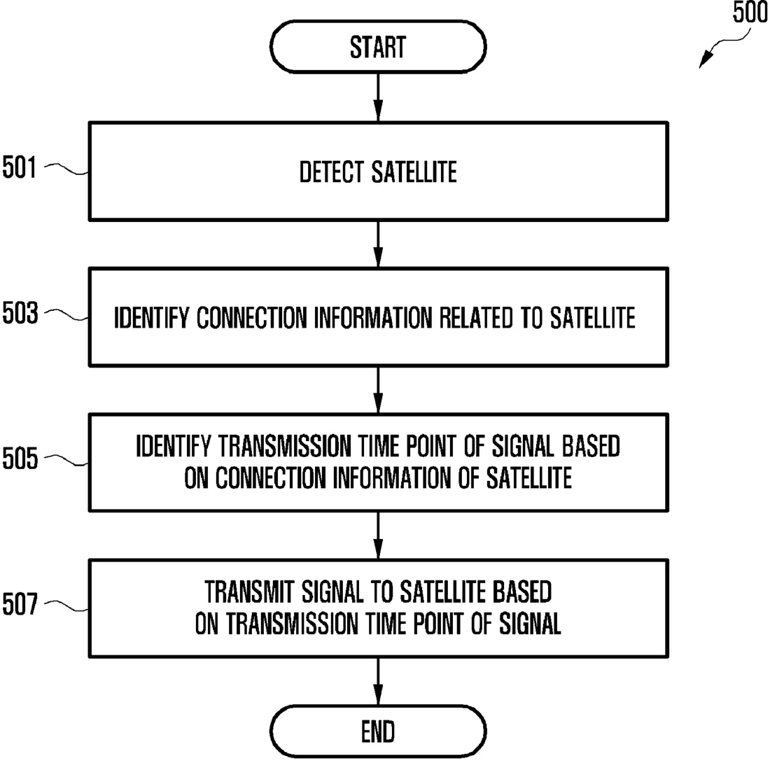 Patent drawing