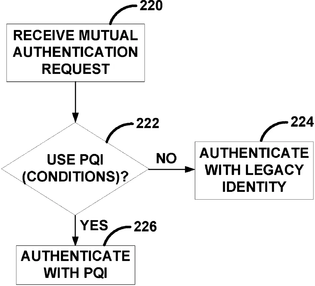 Patent drawing
