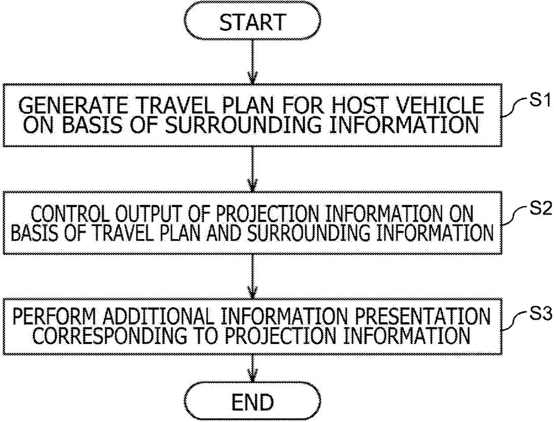 Patent drawing