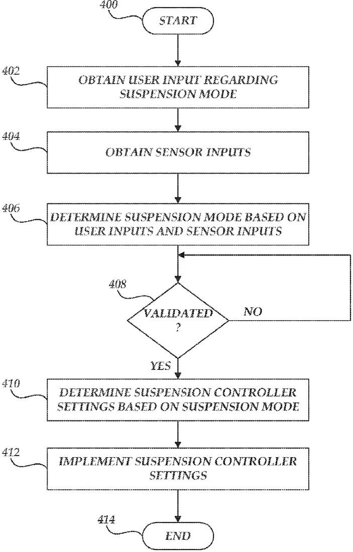 Patent drawing