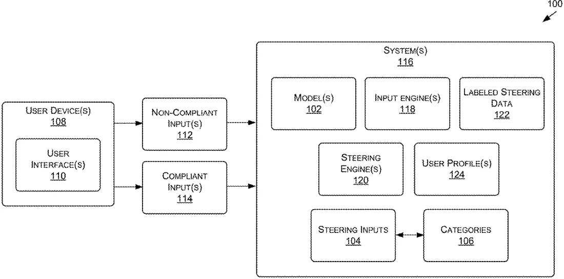 Patent drawing