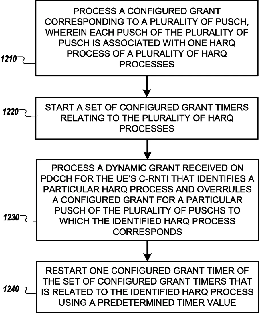Patent drawing