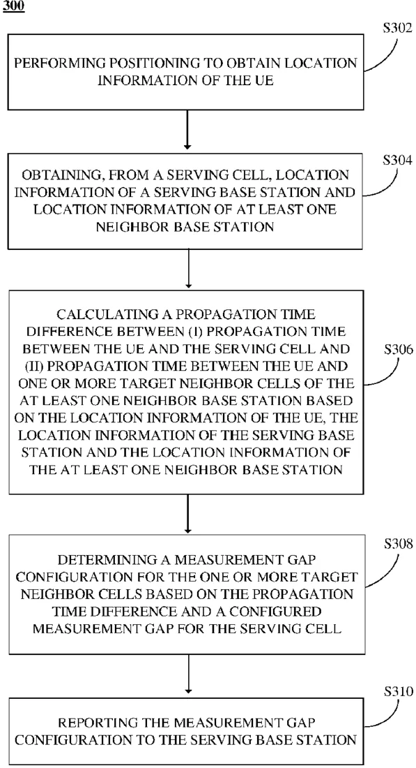 Patent drawing